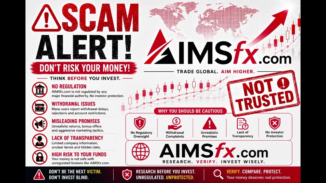 Aimsfx Review 2026 | Scam or Legit? Withdrawal Problems & Complaints