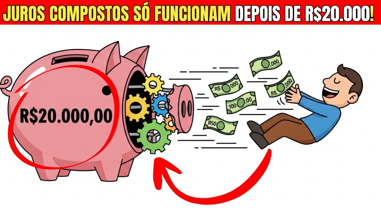 Os Juros Compostos S&Oacute; FUNCIONAM depois de R$20.000 (a matem&aacute;tica que NINGU&Eacute;M te contou)