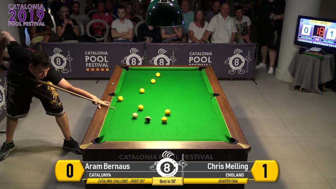 CPF2019 - SHOOTOUT - Chris Melling VS Aram Bernaus