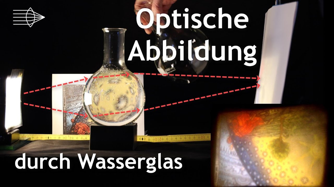 Optische Linse aus einem Wasserglas, Optik Experiment