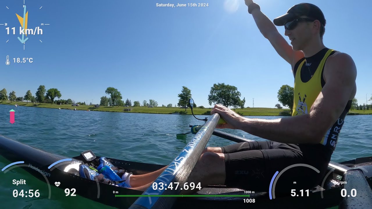 2024 RowOn Masters Championship Regatta Mens Masters C-D-E 1x