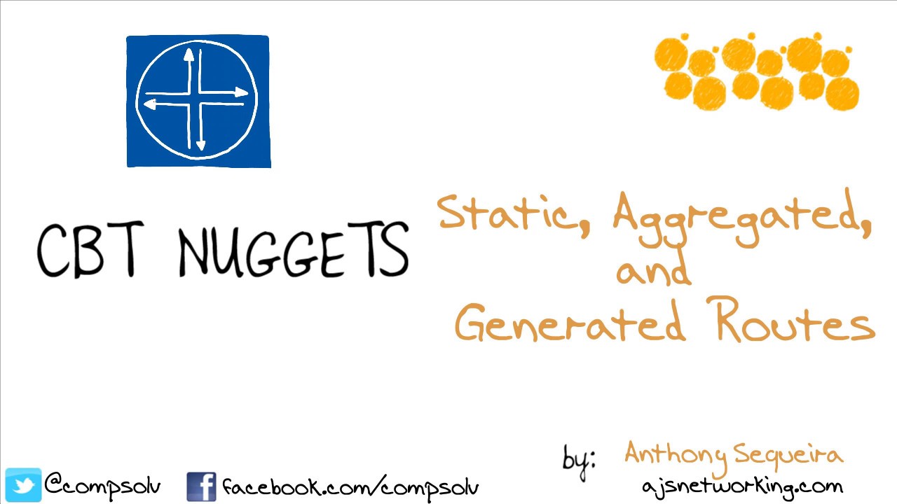 Juniper JNCIS-ENT (JN0-343) - Static, Aggregated, and Generated Routes