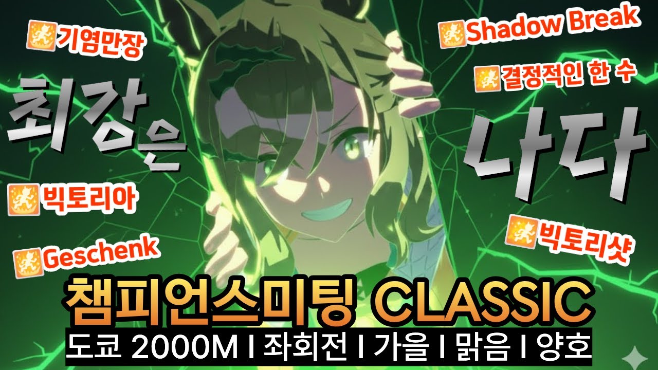 2월 중거리 챔피언스미팅(도쿄 2000) 공략 영상 : 추천 캐릭터 및 주요 전략 [우마무스메]