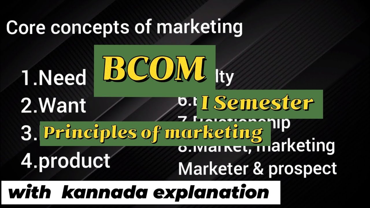 Core concepts of marketing/Bcom/I sem/NEP Syllabus/Principles of marketing