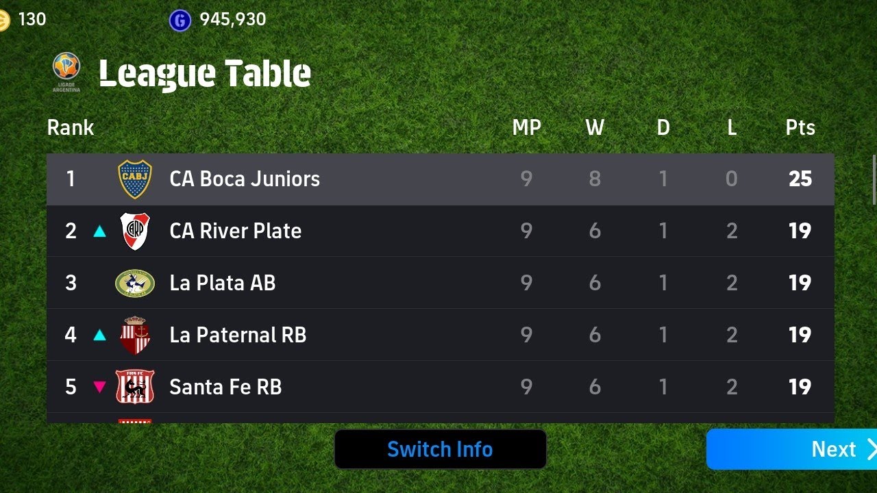 sanju supremacy+efootball