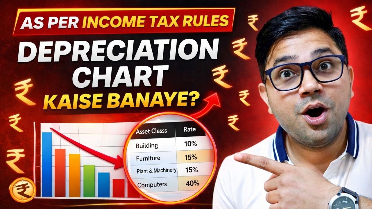 How To Make Depreciation Chart As Per Income Tax Rules | How To Make Depreciation Chart In Excel 