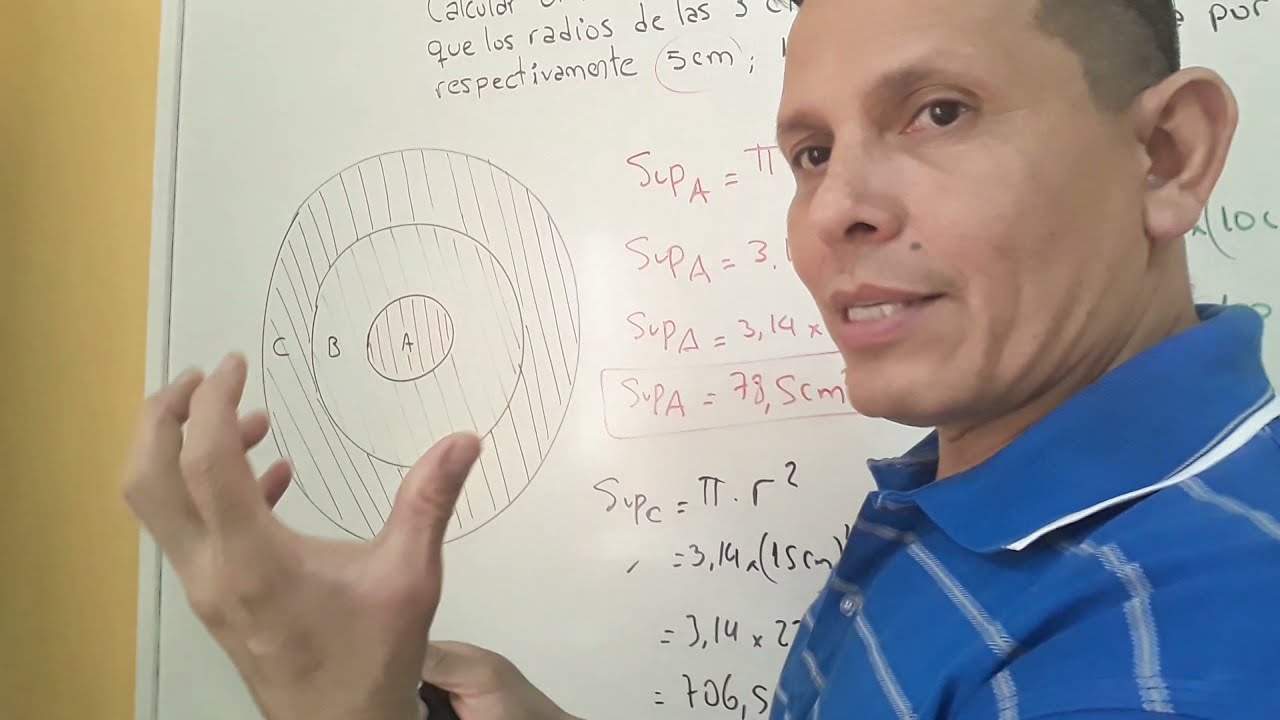 CIRCUNSFERENCIAS CONCÉNTRICAS