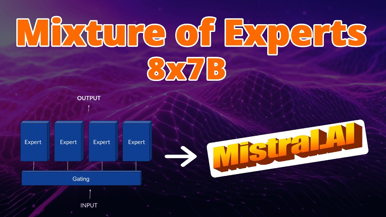 Mistral 8x7B Part 1- So What is a Mixture of Experts Model?
