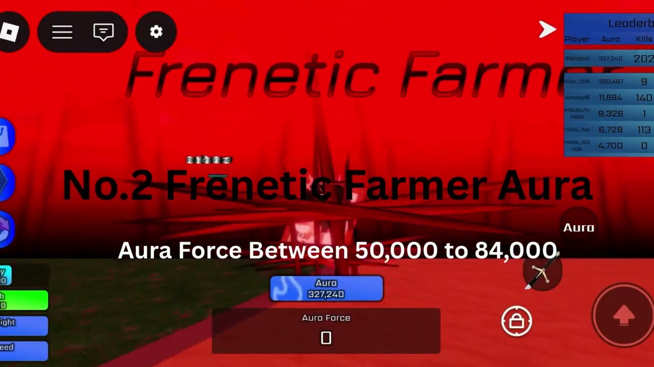 Top 5 Aura I used to have