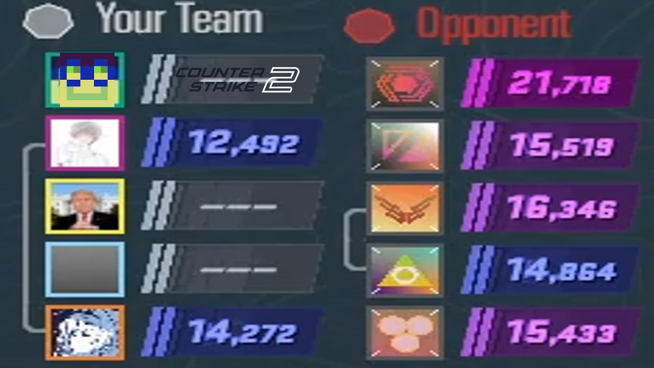 Purple ranks ain't nothing special (CS2)