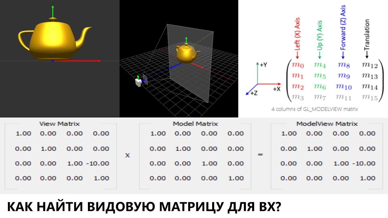 [Cheat Engine G(Matrix)] Как найти видовую матрицу для ВХ? How find viewmatrix?