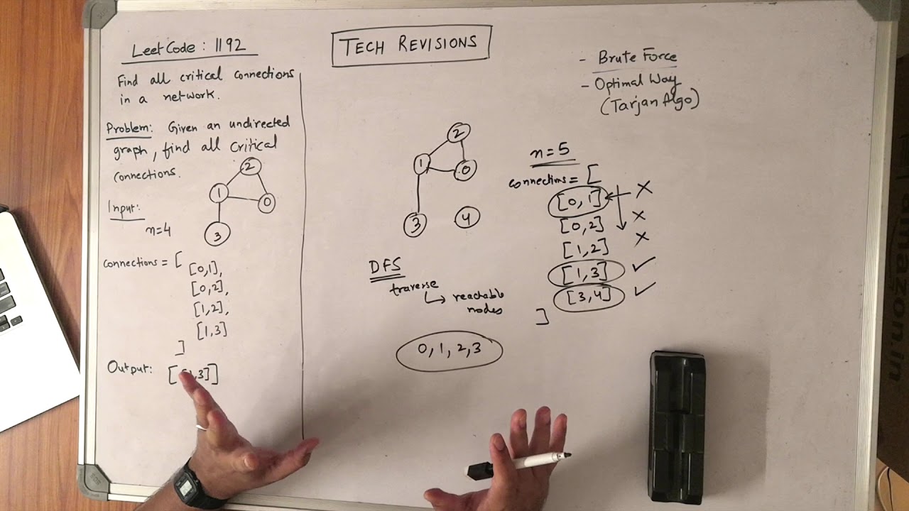 Critical Connections In a Network | Tarjans Algorithm for Bridge Detection | Leetcode 1192