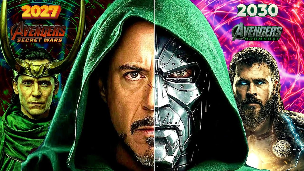 Marvel Phase 7 FULL ROADMAP 🔥 All Upcoming Movies & Shows Explained | MCU Future 2027–2030