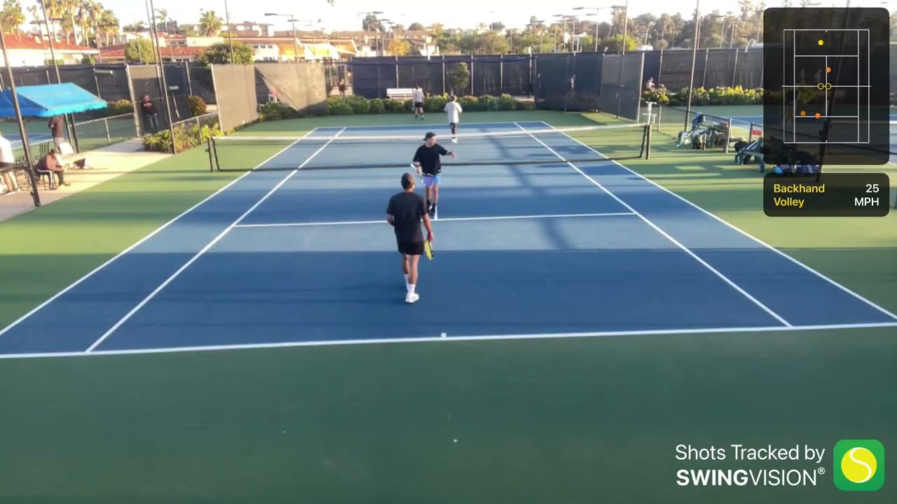 3/8/2026 tri-level nationals Cody/Musashi v Intermountain 6-4 , 6-2