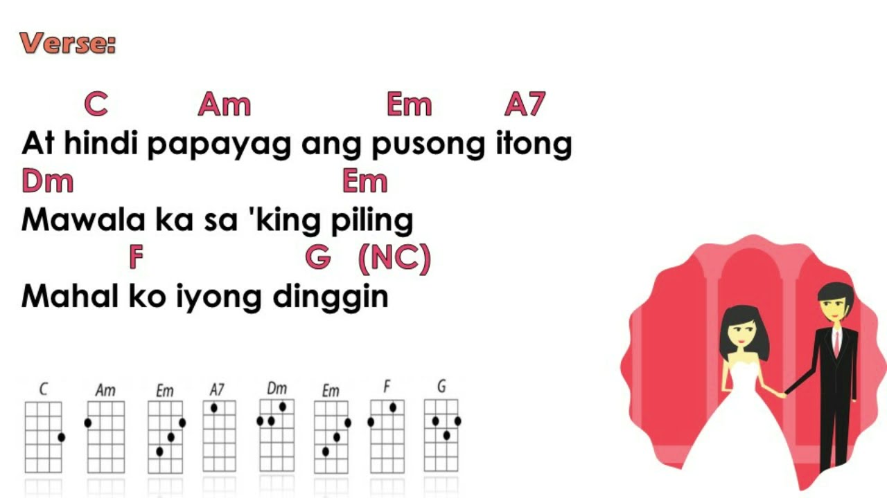 Panalangin - Apo Hiking Society (Ukulele Play Along)