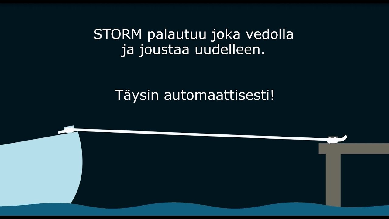 (FI) PolyRopesin STORM-kiinnitysk&ouml;ysi