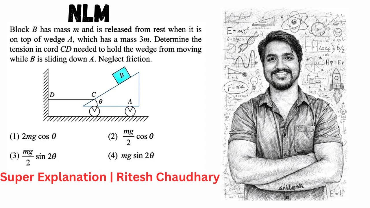 Block B has mass m and is released from rest when it is on top of wedge A which has a mass 3m. #iit