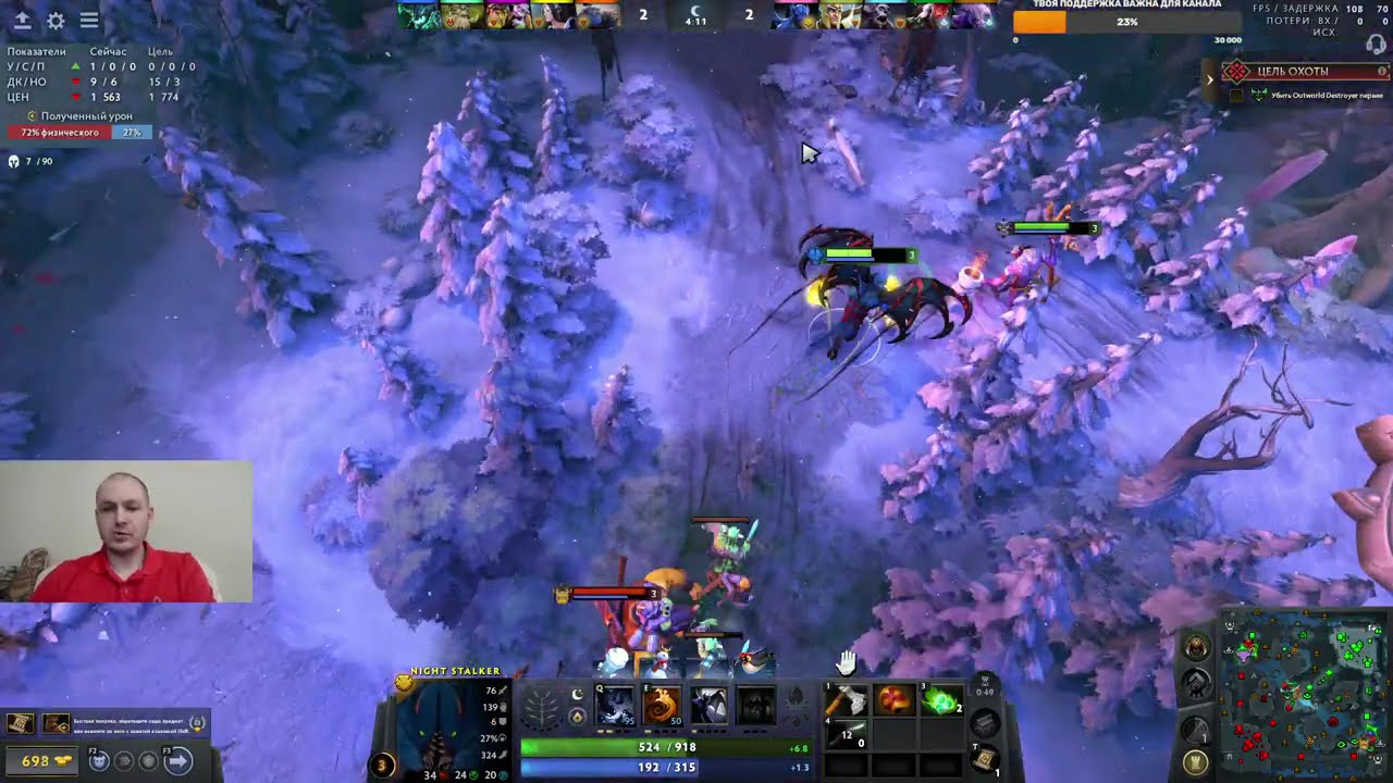Dota 2 рейтинг