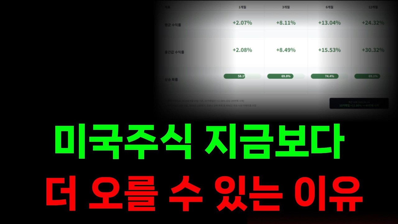 미국주식 지금보다 더 오를 수 있는 이유