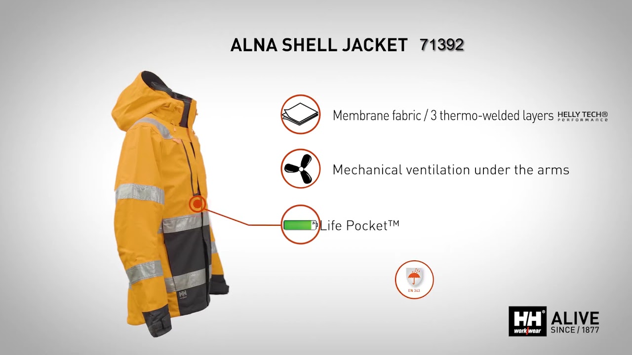 Helly Hansen Workwear Alna Concept Presentation