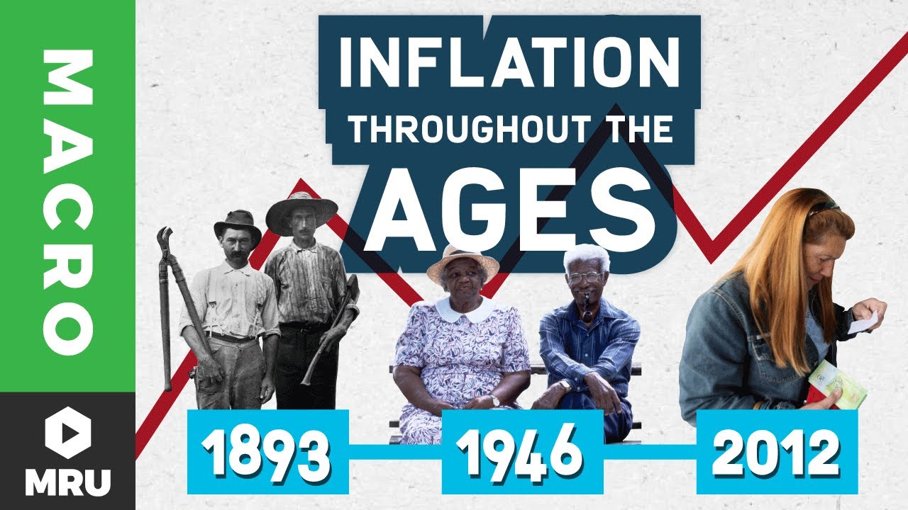 Inflation Throughout the Ages: What Should You Do?