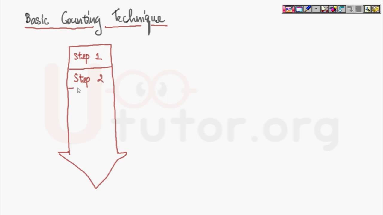 Statistics Stat Probability (สถิติความน่าจะเป็น) Mid