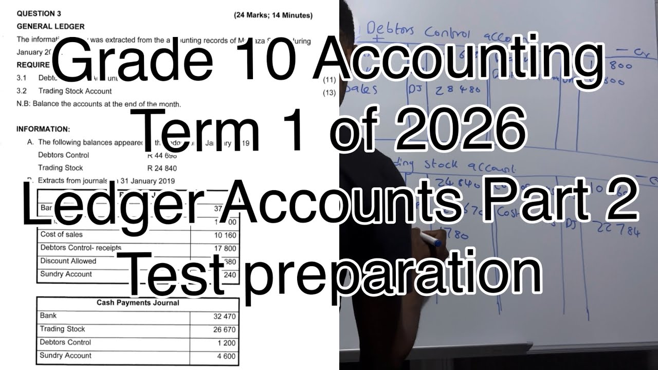 Grade 10 Accounting Term 1 | Ledger Accounts (Debtors control and Inventory) 2026