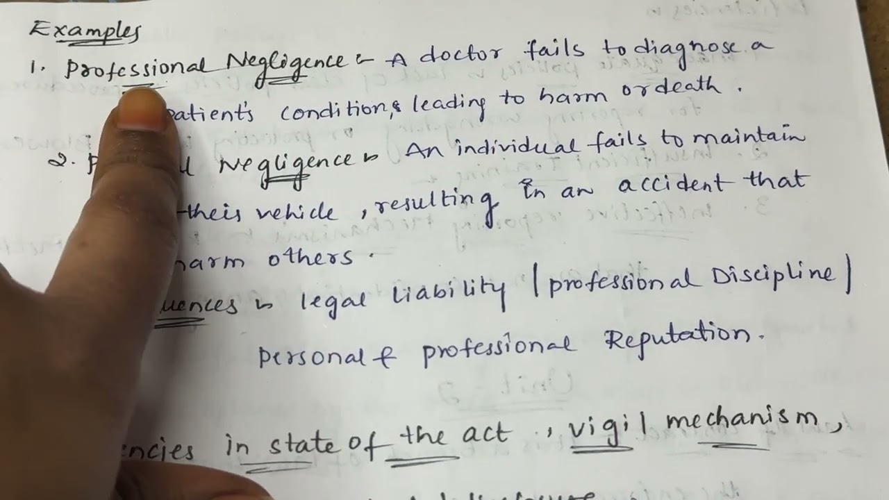 NEGLIGENCE || TYPES || EXAMPLES || EXPLANATION IN TELUGU AND ENGLISH || UNIT 1 ||PPLE|| JNTUH