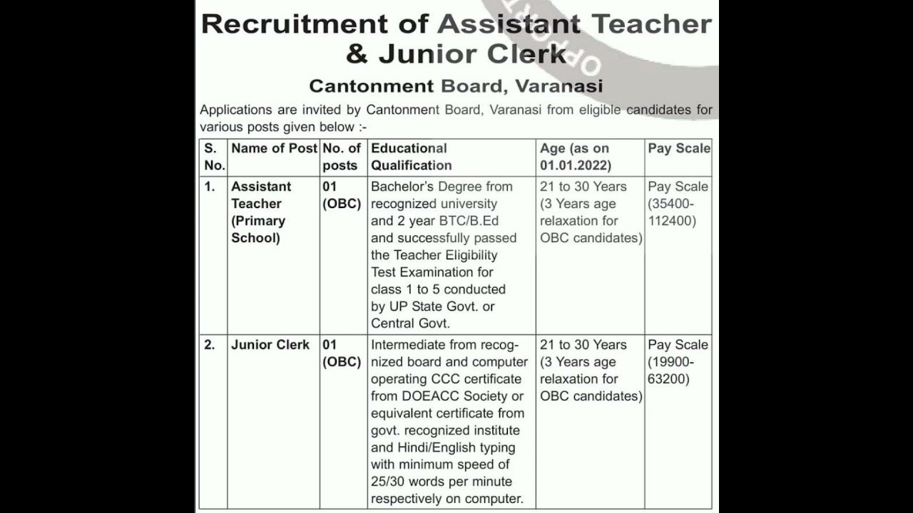 Recruitment of Teacher and Junior Clerk in Cantonment Board,Varanasi...