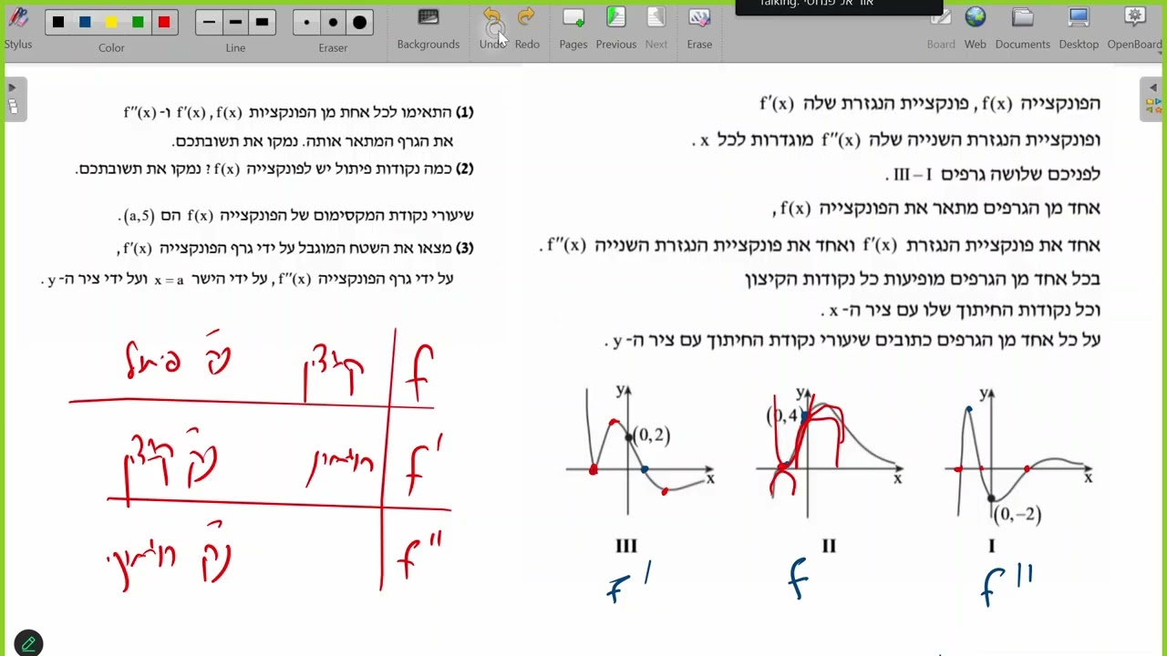 קשר הבין שלושת גרפים כולל אינטגרל מיוחד 571