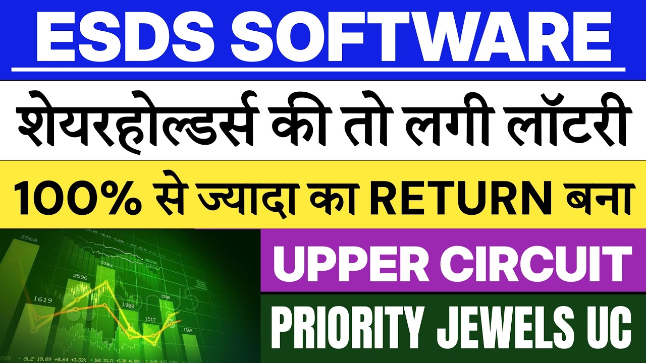ESDS Software Share price | Esds Software IPO Listing | Priority Jewels share price | Esds UC 💥