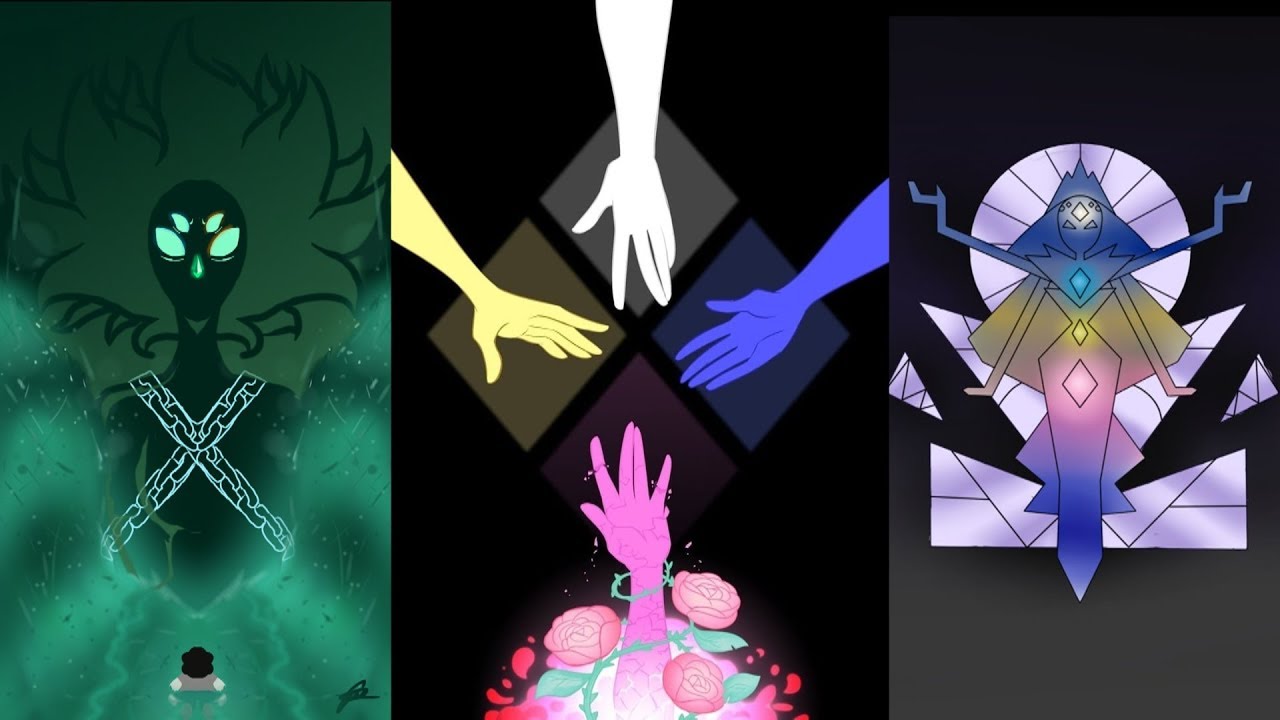 Top 40 Strongest Steven Universe Character! (OLD!!)