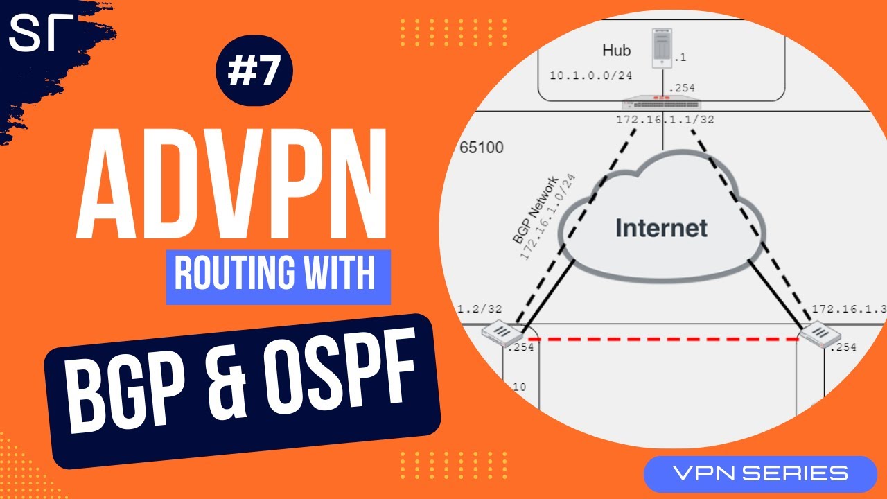 Ultimate ADVPN Setup Guide: BGP & OSPF Hub and Spoke