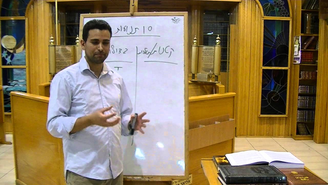 שיעור דקדוקי קריאה המתמקד בעשר התנועות וחלוקתן לתנועות קטנות וגדולות נוסח תימן ע