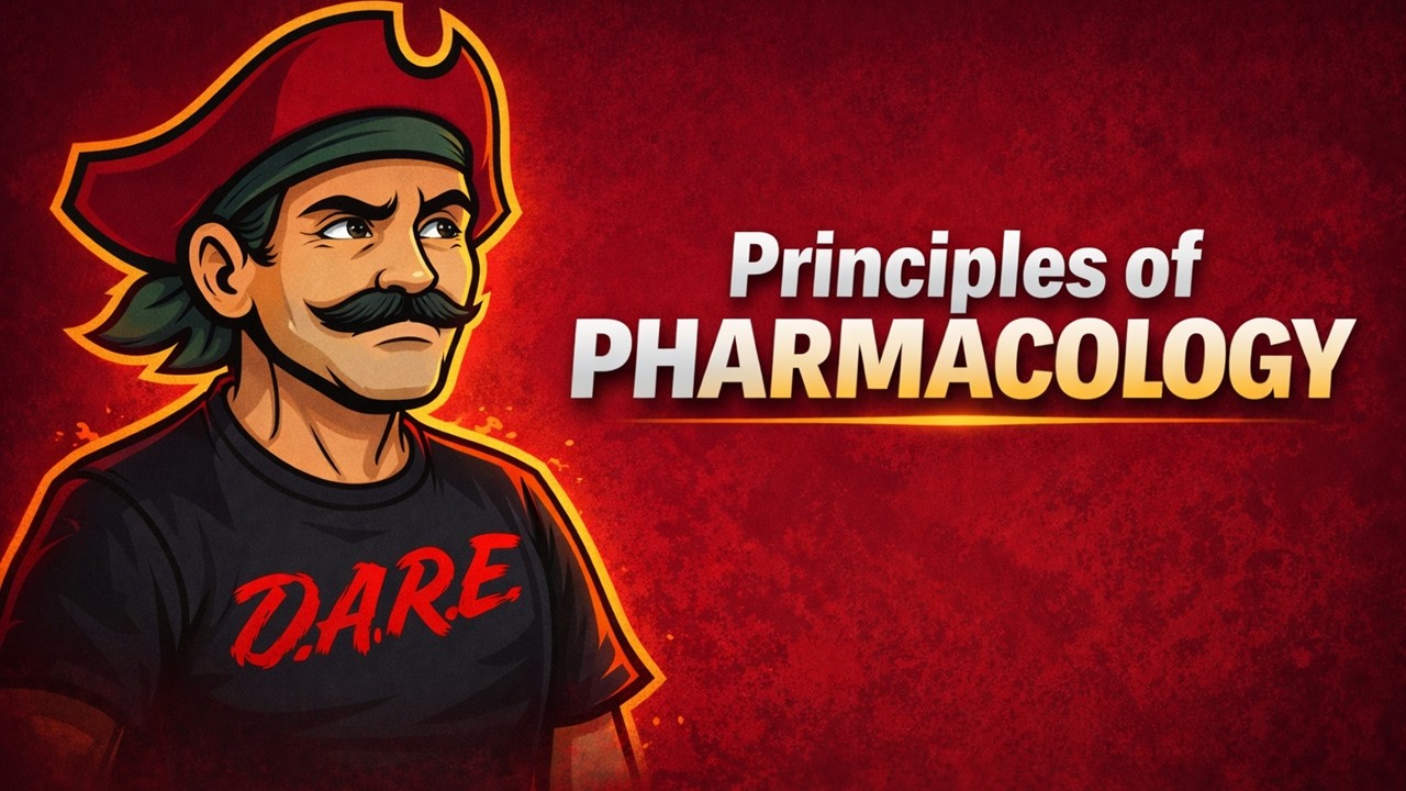 Chapter 12:  Principles of Pharmacology (EMT Lecture)