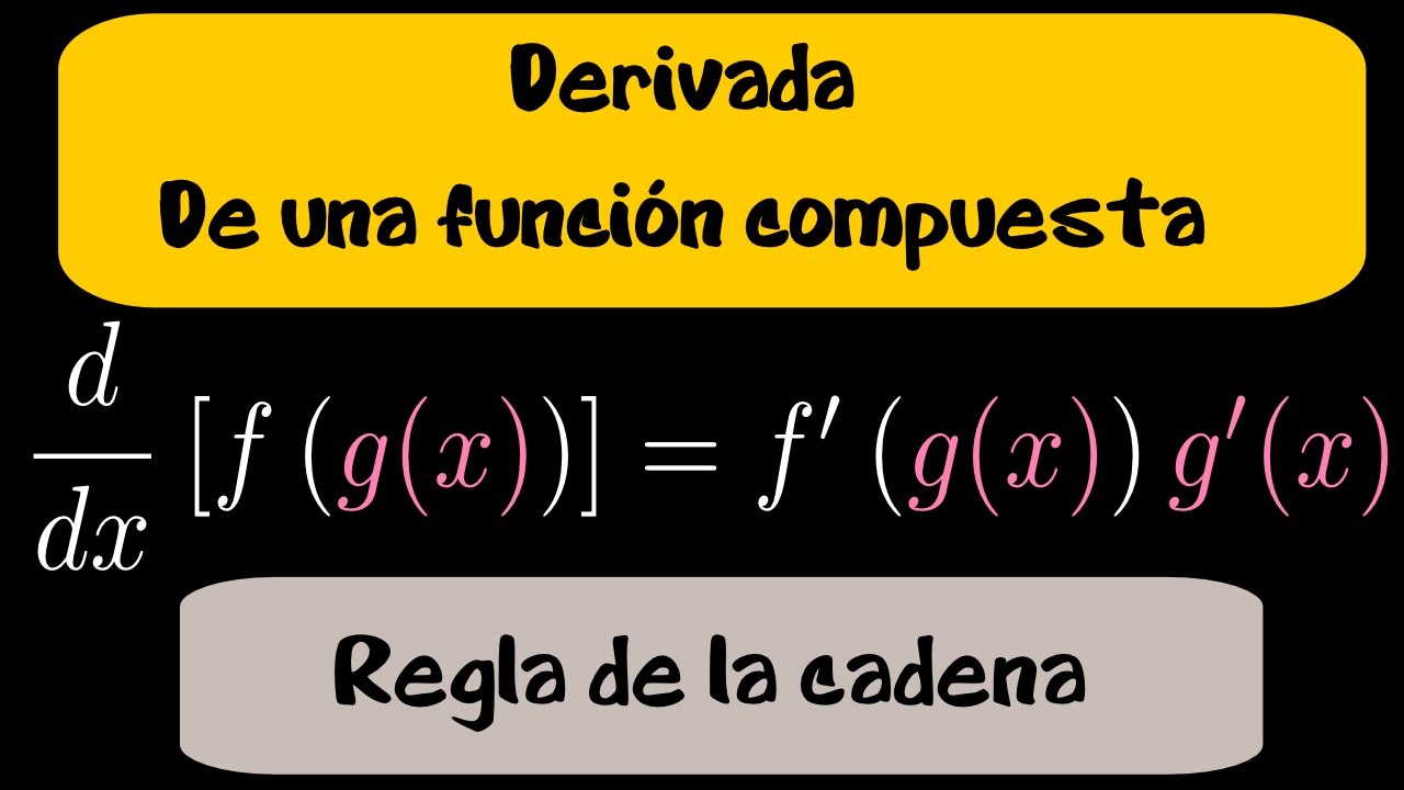 Regla de la cadena - Derivada de una función compuesta. - Ejemplo.