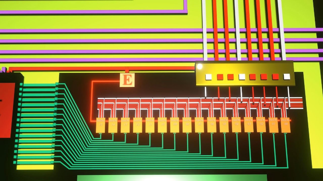 How a CPU Instruction Decoder and Instruction Execution Works