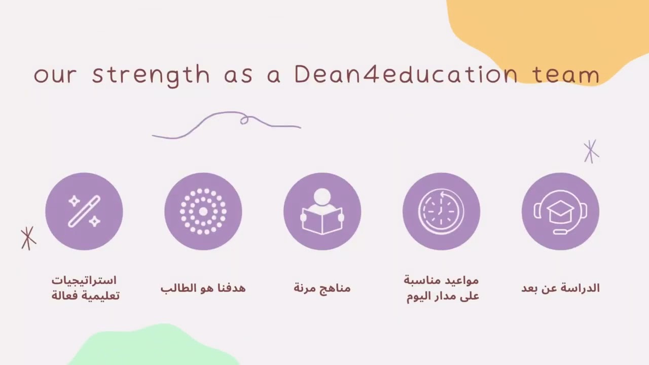 Dean&rsquo;s story #english #education #sat #ielts #toefl #online #dean4education #uk #usa #ingilizce #trt