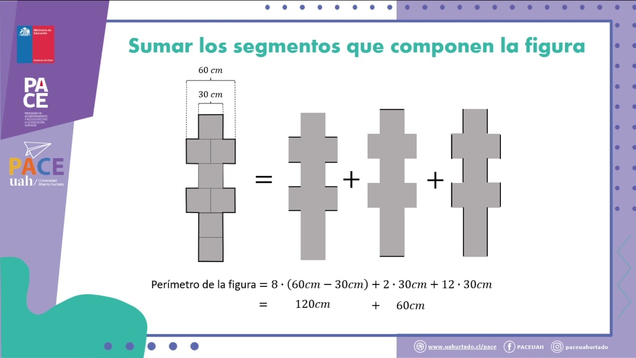Practica con el PACE UAH: Matemática