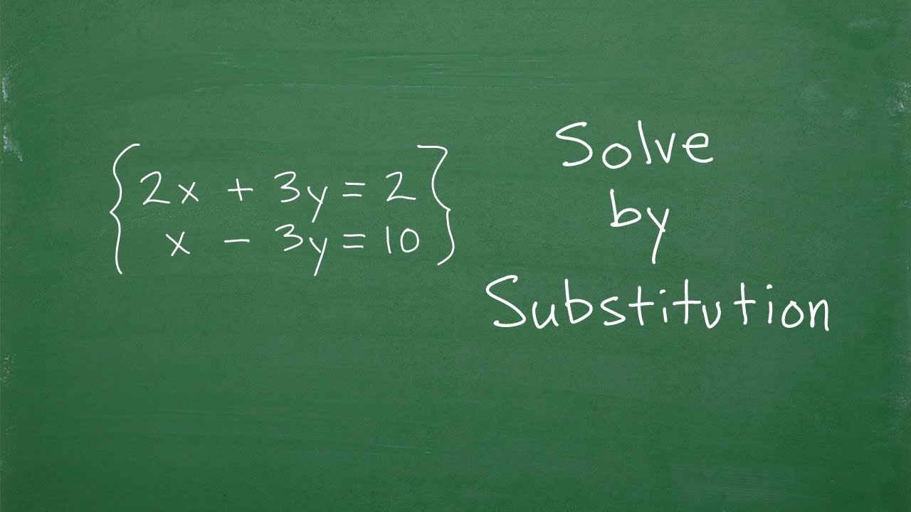 Let’s Solve this System using the Substitution Method….Step-by-Step….