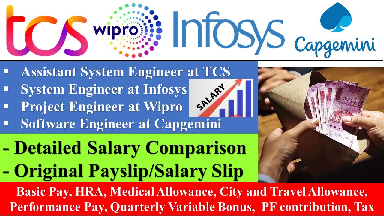 TCS Vs Infosys Vs Wipro Vs Capgemini Detailed Salary Comparison | Basic #PF HRA Bonus Variable #pay