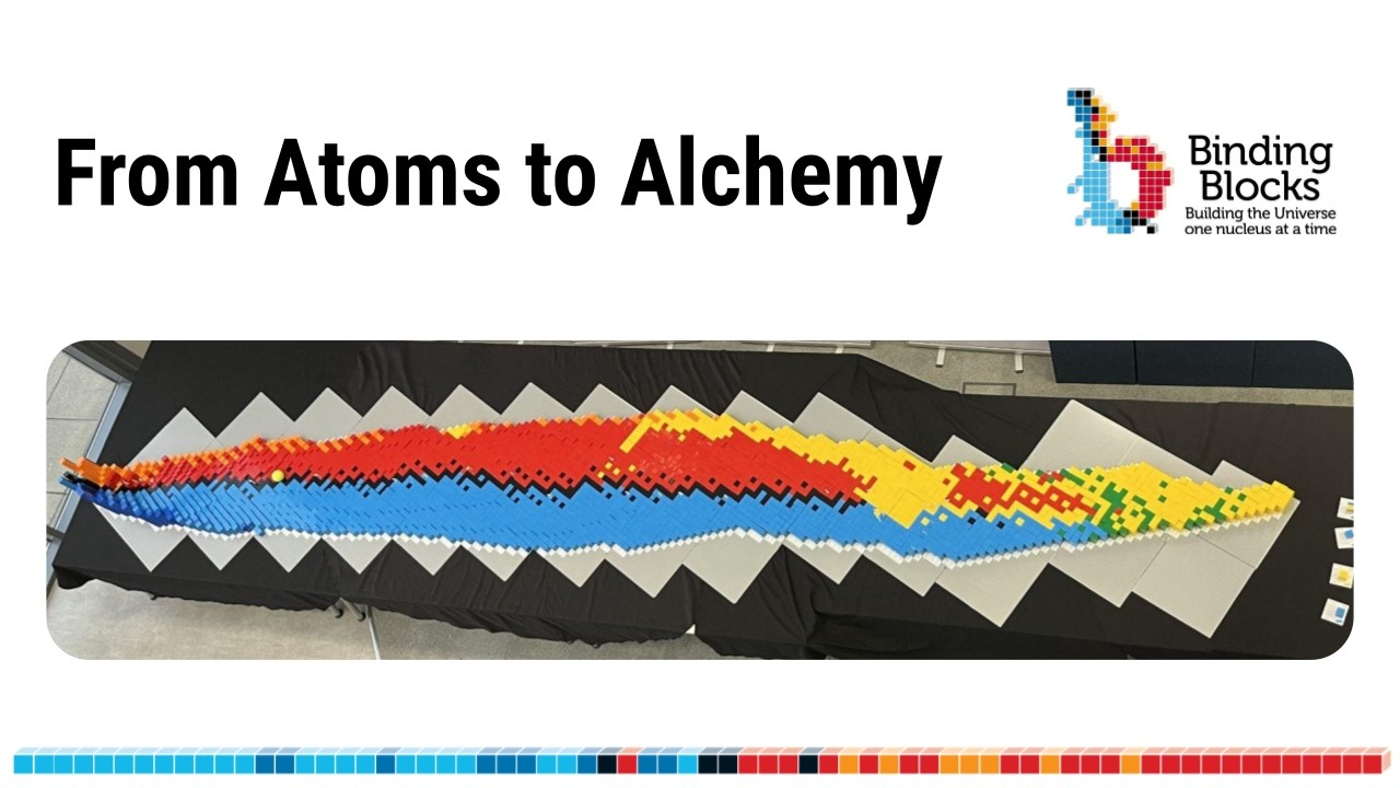From Atoms to Alchemy: The nuclear physics of chemical elements