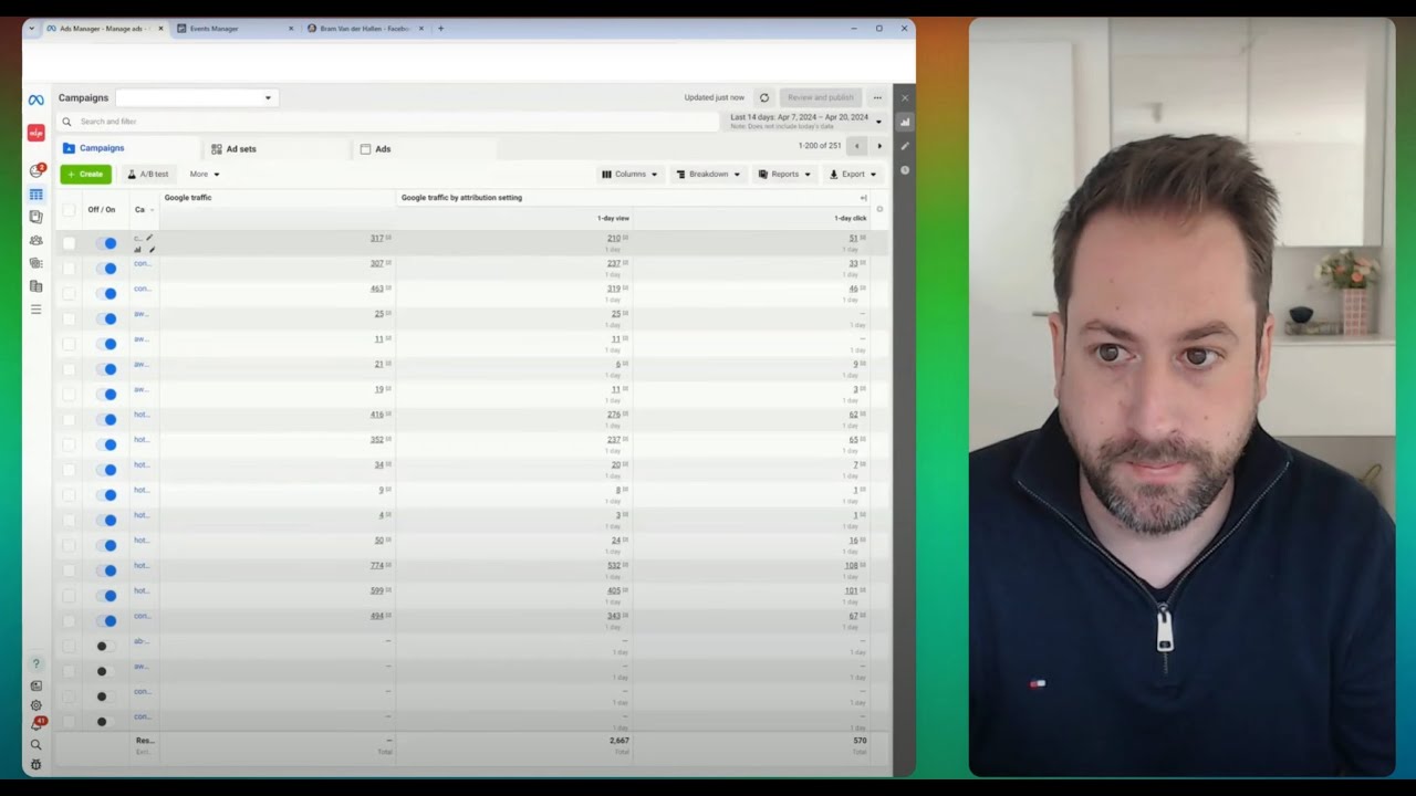 Track Meta Ads Impact on Google Searches – Here's How!