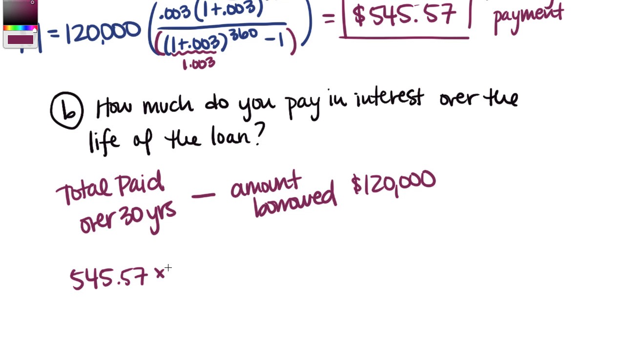Compound Interest - Mortgage Examples