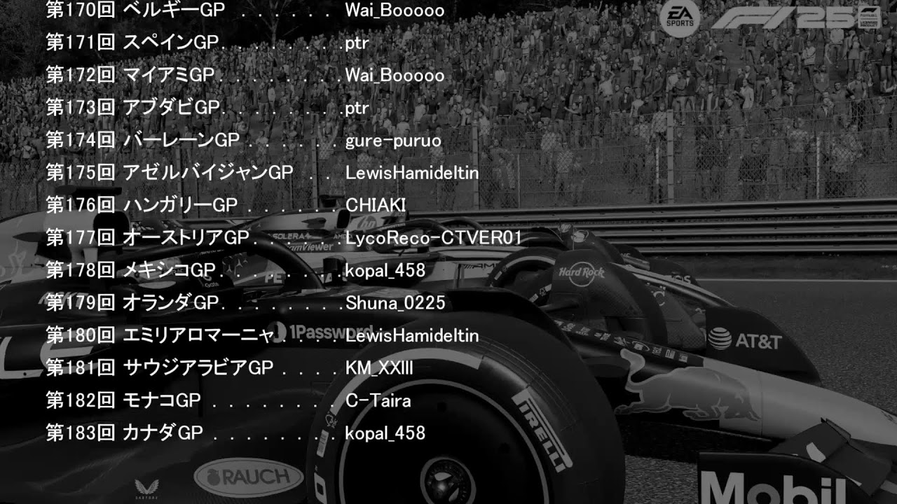 【F1 25】表彰台F1#414 中国GP