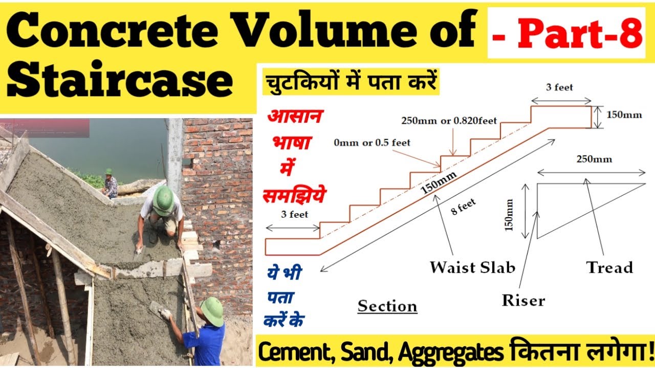 How to Calculate Concrete Volume of Staircase