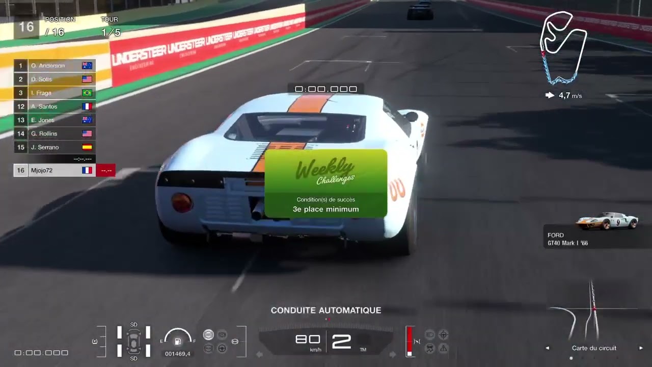 gt7