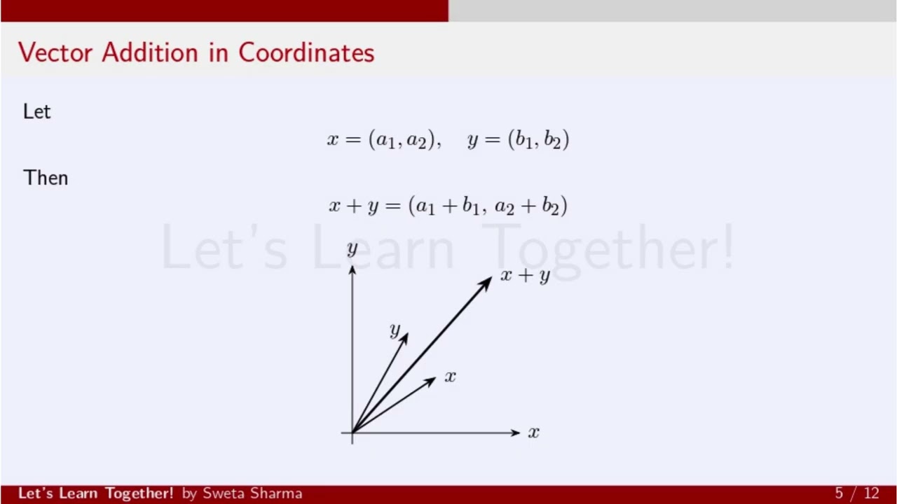 Linear Algebra | L-1 Introduction