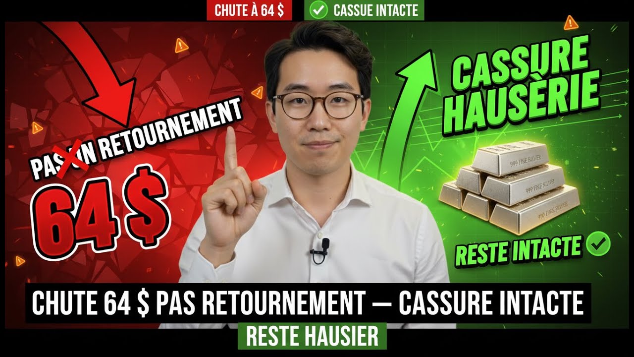 Pourquoi la chute de l’argent à 64 $ n’était PAS un retournement  la cassure haussière reste intacte