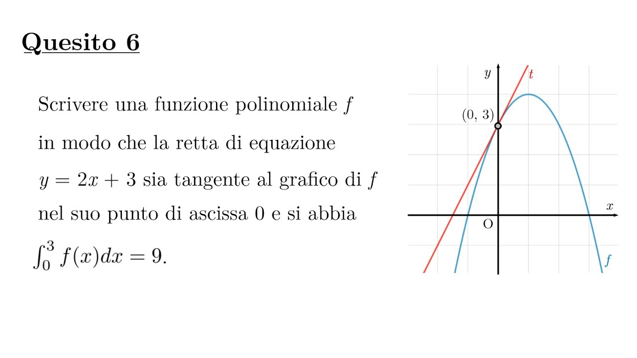 Maturità 2025 - Matematica Prova Ordinaria - Quesito 6 (Funzioni, Derivate & Integrali Definiti)